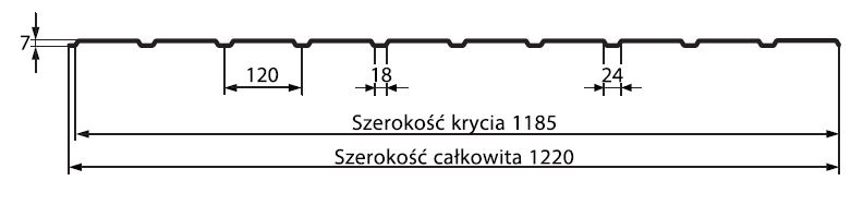 Blacha trapezowa T7