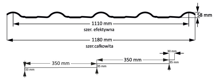 Blachodachówka modułowa Retto