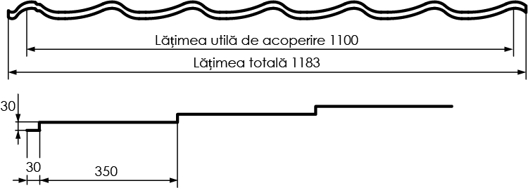VENA-Modular